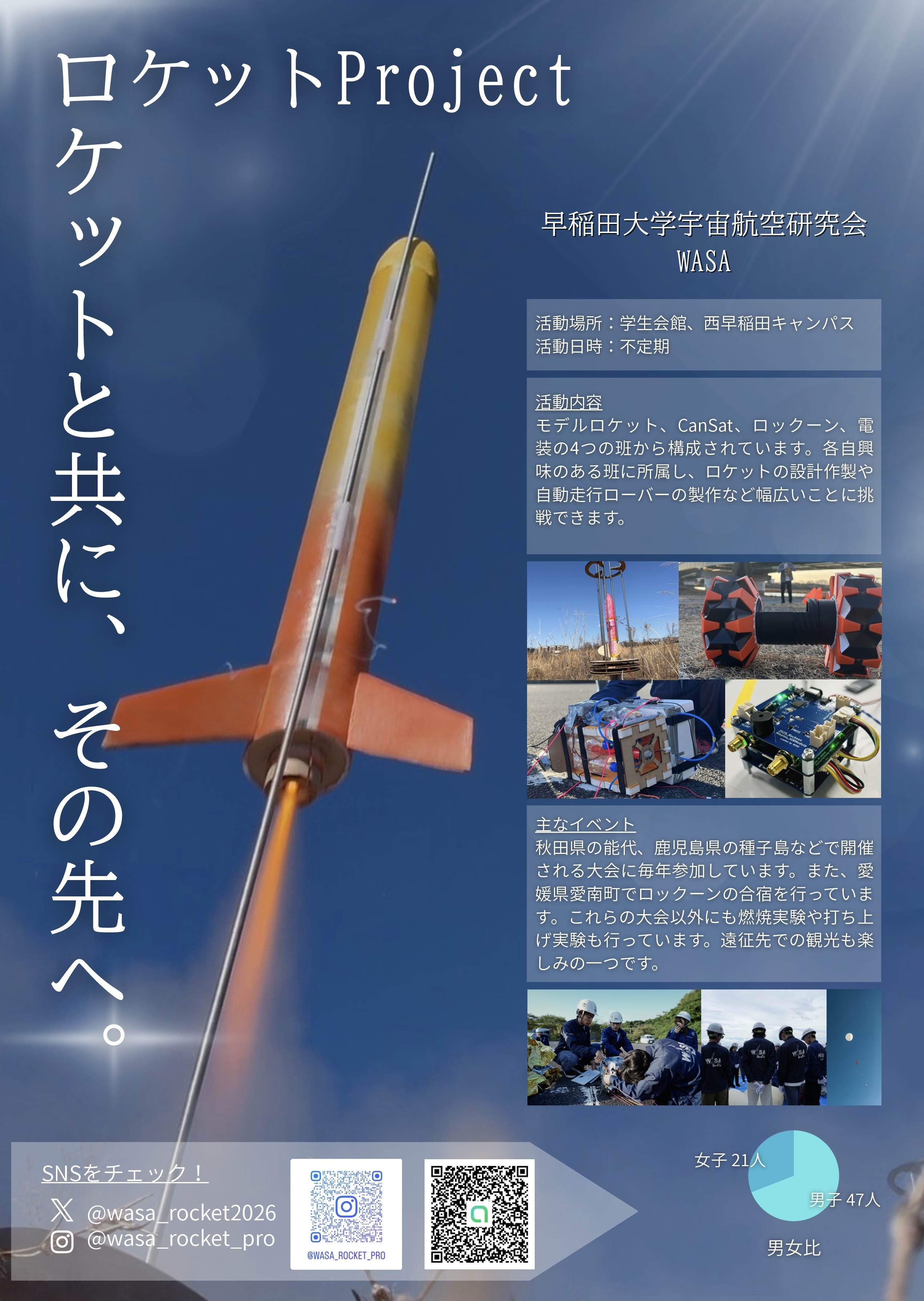早稲田大学宇宙航空研究会のビラ 5