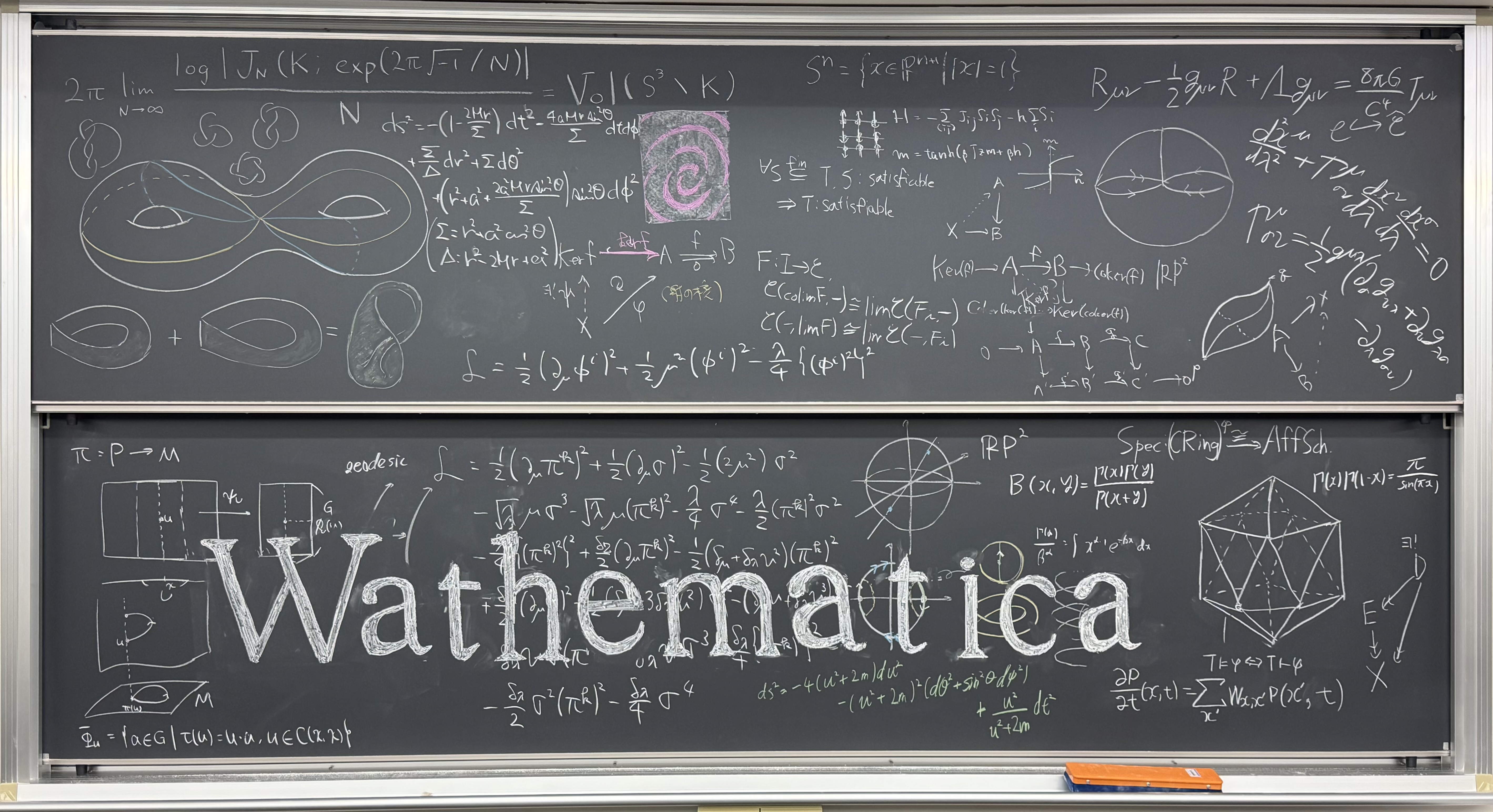 理工系学術サークルWathematicaの画像
